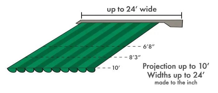 Sunlight Model retractable awning size diagram