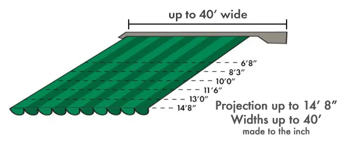 Sunesta Model retractable awning size diagram