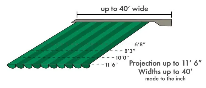Sunstyle Model retractable awning size diagram